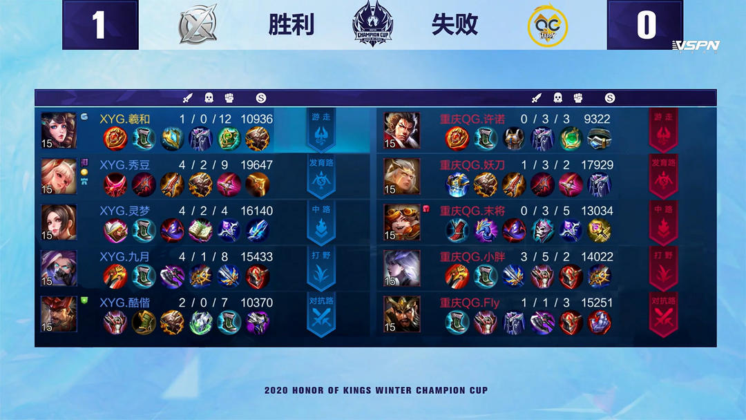 也彰显了其 也彰显了其