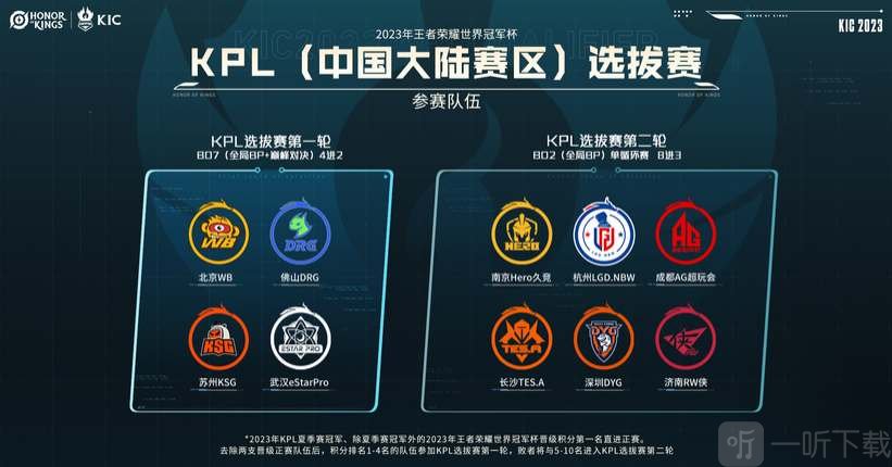 制造了极大 制造了极大